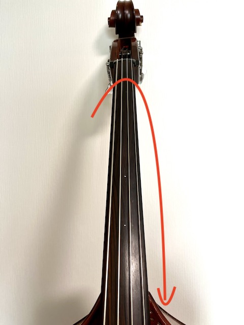 コントラバス運指の方向