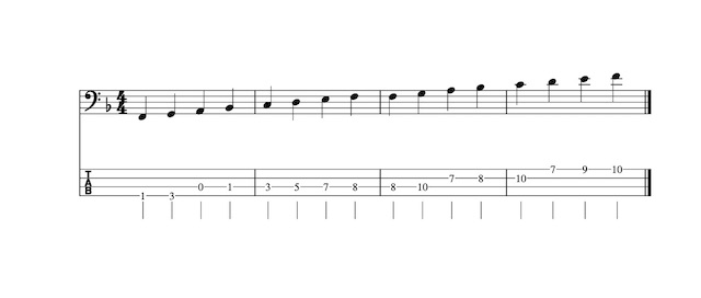 エレキベース Fdur2